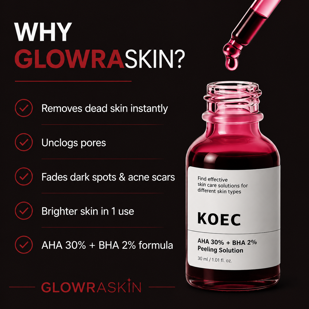 Why Glowraskin - removes dead skin, unclogs pores, fades dark spots