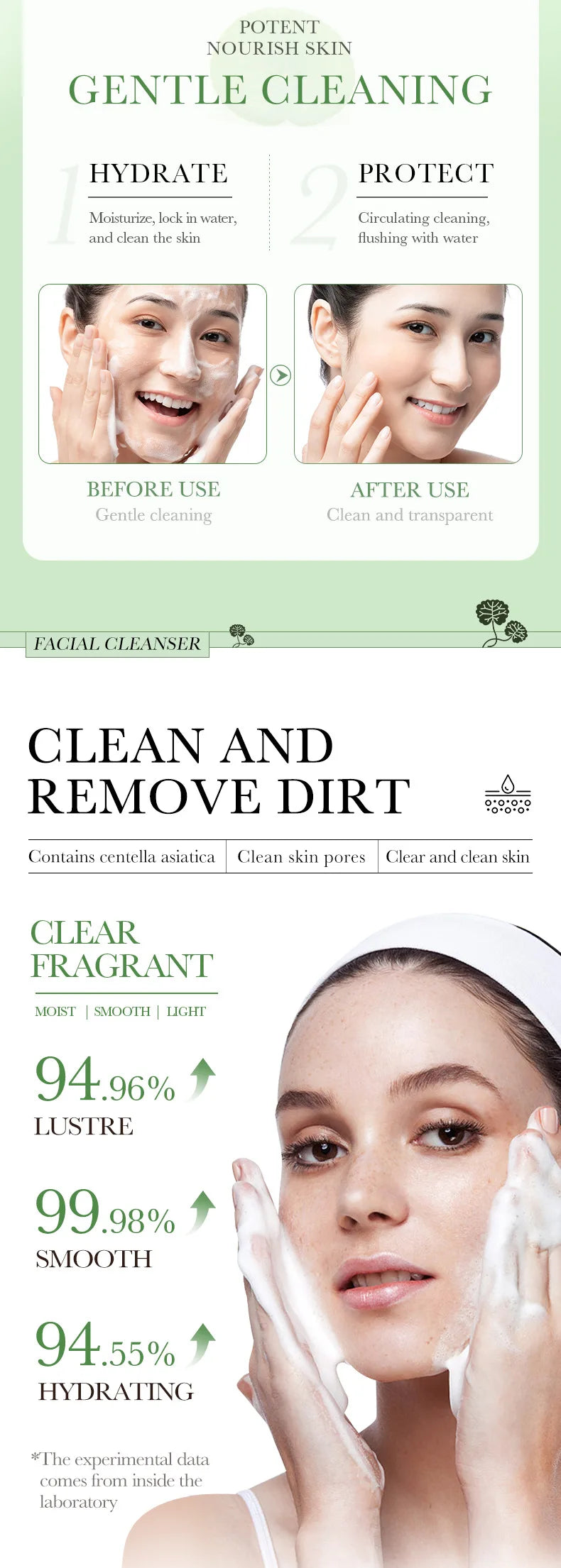 Glowraskin Centella Asiatica Soothing Cleanser — Deep Clean + Barrier Repair | 100g